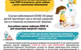 Вакцинация детей против ковид 19